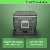 Автохолодильник Alpicool U75 (12/24)